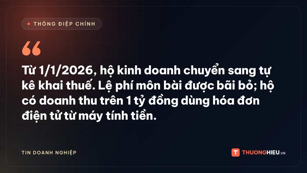 Đồ họa thông điệp chính: Từ 1/1/2026, hộ kinh doanh chuyển sang tự kê khai thuế. Lệ phí môn bài được bãi bỏ; hộ có doanh thu trên 1 tỷ đồng dùng hóa đơn điện tử từ máy tính tiền.