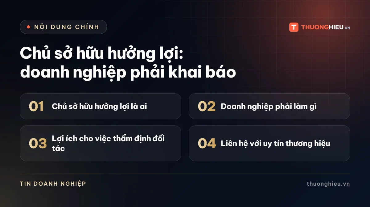 Đồ họa các phần chính của bài Chủ sở hữu hưởng lợi: doanh nghiệp phải khai báo: Chủ sở hữu hưởng lợi là ai; Doanh nghiệp phải làm gì; Lợi ích cho việc thẩm định đối tác; Liên hệ với uy tín thương hiệu