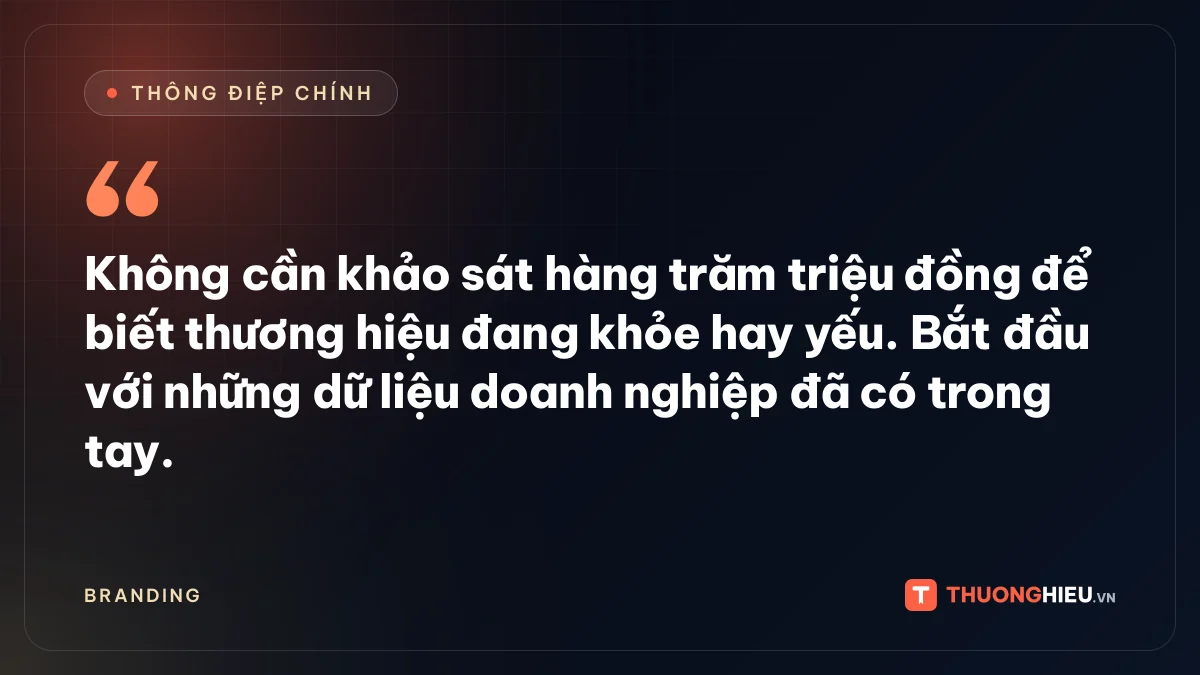 Đồ họa thông điệp chính: Không cần khảo sát hàng trăm triệu đồng để biết thương hiệu đang khỏe hay yếu. Bắt đầu với những dữ liệu doanh nghiệp đã có trong tay.