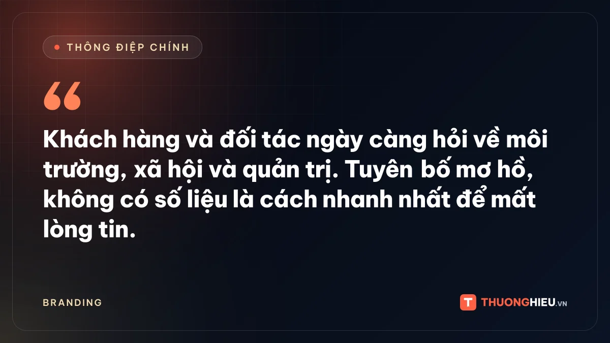 Đồ họa thông điệp chính: Khách hàng và đối tác ngày càng hỏi về môi trường, xã hội và quản trị. Tuyên bố mơ hồ, không có số liệu là cách nhanh nhất để mất lòng tin.
