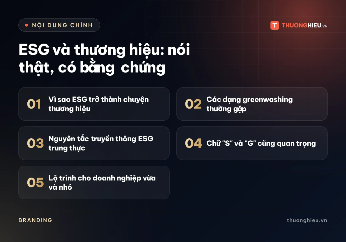 Đồ họa các phần chính của bài ESG và thương hiệu: nói thật, có bằng chứng: Vì sao ESG trở thành chuyện thương hiệu; Các dạng greenwashing thường gặp; Nguyên tắc truyền thông ESG trung thực; Chữ "S" và "G" cũng quan trọng; Lộ trình cho doanh nghiệp vừa và nhỏ