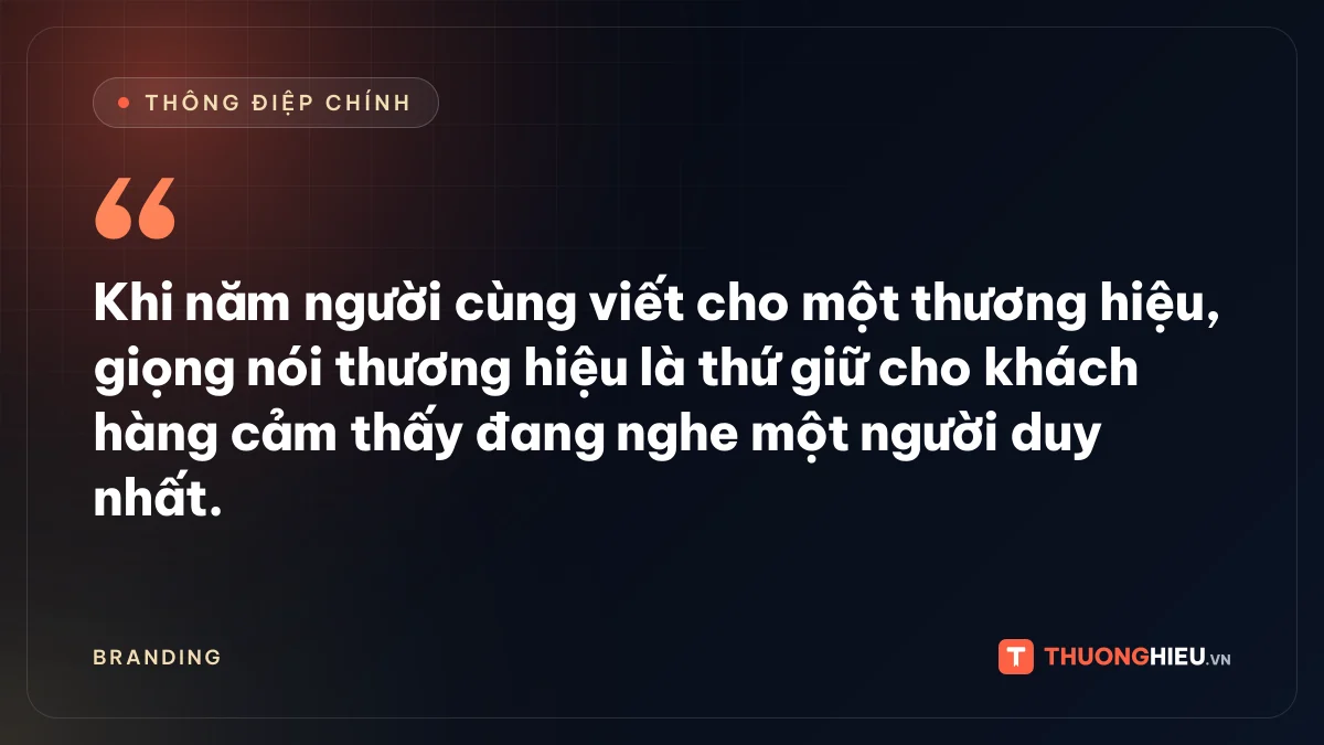 Đồ họa thông điệp chính: Khi năm người cùng viết cho một thương hiệu, giọng nói thương hiệu là thứ giữ cho khách hàng cảm thấy đang nghe một người duy nhất.