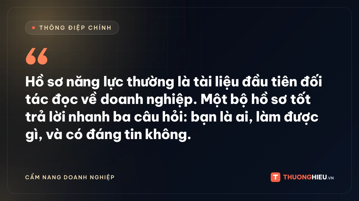 Đồ họa thông điệp chính: Hồ sơ năng lực thường là tài liệu đầu tiên đối tác đọc về doanh nghiệp. Một bộ hồ sơ tốt trả lời nhanh ba câu hỏi: bạn là ai, làm được gì, và có đáng tin không.