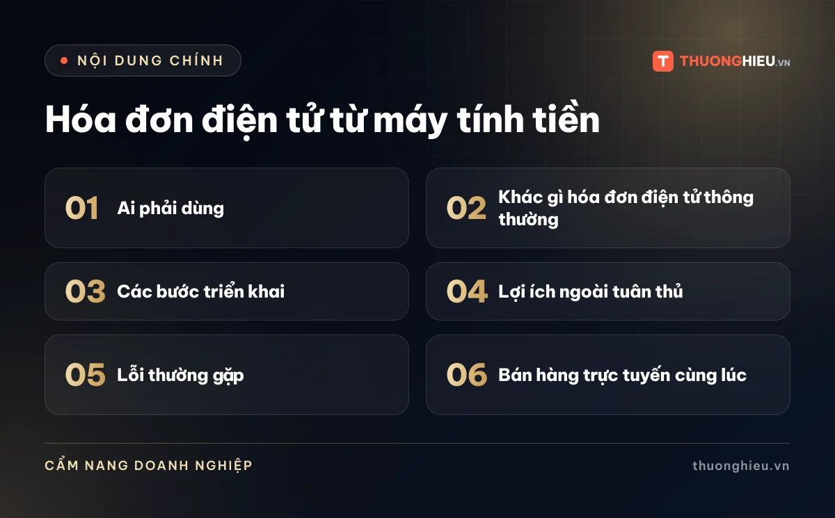 Đồ họa các phần chính của bài Hóa đơn điện tử từ máy tính tiền: Ai phải dùng; Khác gì hóa đơn điện tử thông thường; Các bước triển khai; Lợi ích ngoài tuân thủ; Lỗi thường gặp; Bán hàng trực tuyến cùng lúc
