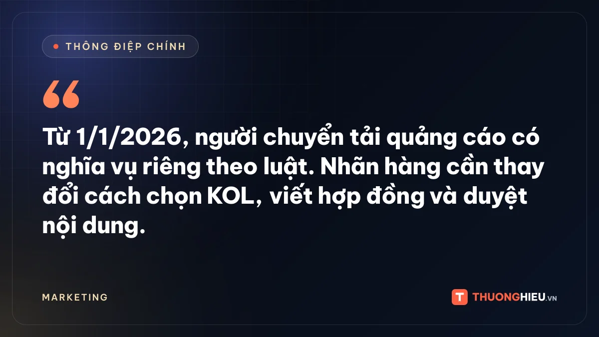 Đồ họa thông điệp chính: Từ 1/1/2026, người chuyển tải quảng cáo có nghĩa vụ riêng theo luật. Nhãn hàng cần thay đổi cách chọn KOL, viết hợp đồng và duyệt nội dung.