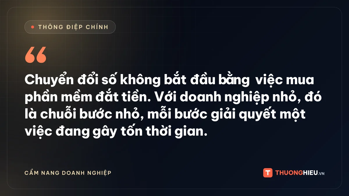 Đồ họa thông điệp chính: Chuyển đổi số không bắt đầu bằng việc mua phần mềm đắt tiền. Với doanh nghiệp nhỏ, đó là chuỗi bước nhỏ, mỗi bước giải quyết một việc đang gây tốn thời gian.