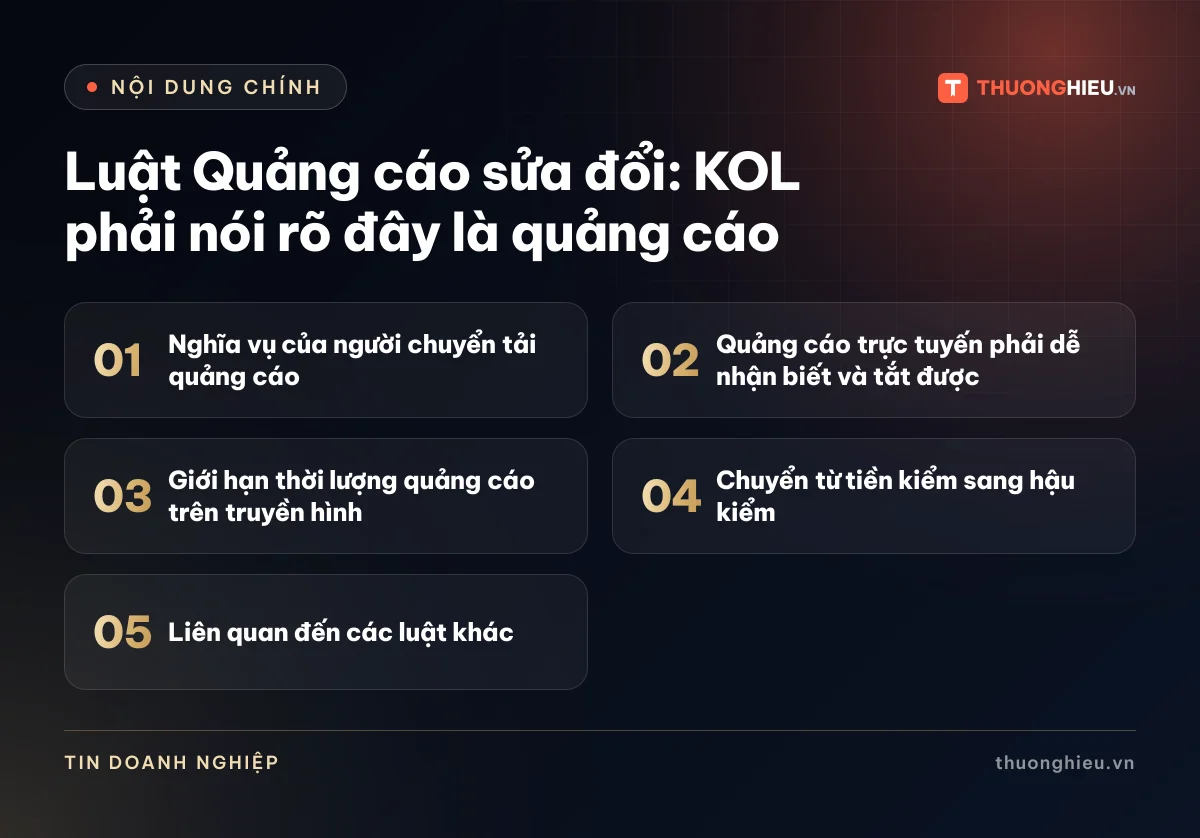 Đồ họa các phần chính của bài Luật Quảng cáo sửa đổi: KOL phải nói rõ đây là quảng cáo: Nghĩa vụ của người chuyển tải quảng cáo; Quảng cáo trực tuyến phải dễ nhận biết và tắt được; Giới hạn thời lượng quảng cáo trên truyền hình; Chuyển từ tiền kiểm sang hậu kiểm; Liên quan đến các luật khác