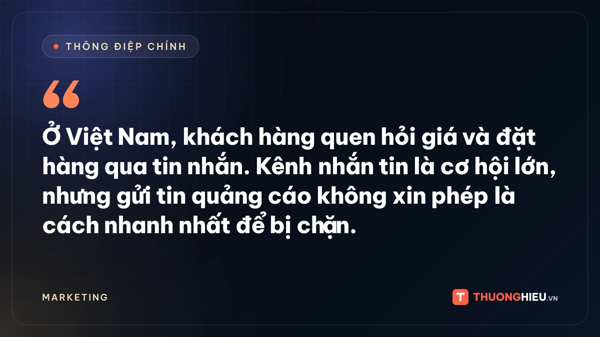 Đồ họa thông điệp chính: Ở Việt Nam, khách hàng quen hỏi giá và đặt hàng qua tin nhắn. Kênh nhắn tin là cơ hội lớn, nhưng gửi tin quảng cáo không xin phép là cách nhanh nhất để bị chặn.