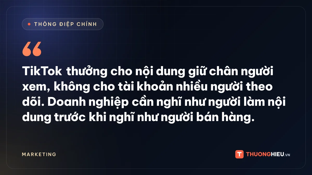 Đồ họa thông điệp chính: TikTok thưởng cho nội dung giữ chân người xem, không cho tài khoản nhiều người theo dõi. Doanh nghiệp cần nghĩ như người làm nội dung trước khi nghĩ như người bán hàng.