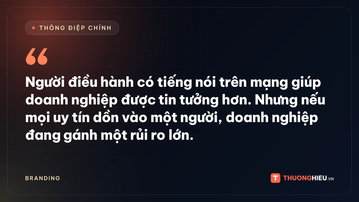 Đồ họa thông điệp chính: Người điều hành có tiếng nói trên mạng giúp doanh nghiệp được tin tưởng hơn. Nhưng nếu mọi uy tín dồn vào một người, doanh nghiệp đang gánh một rủi ro lớn.