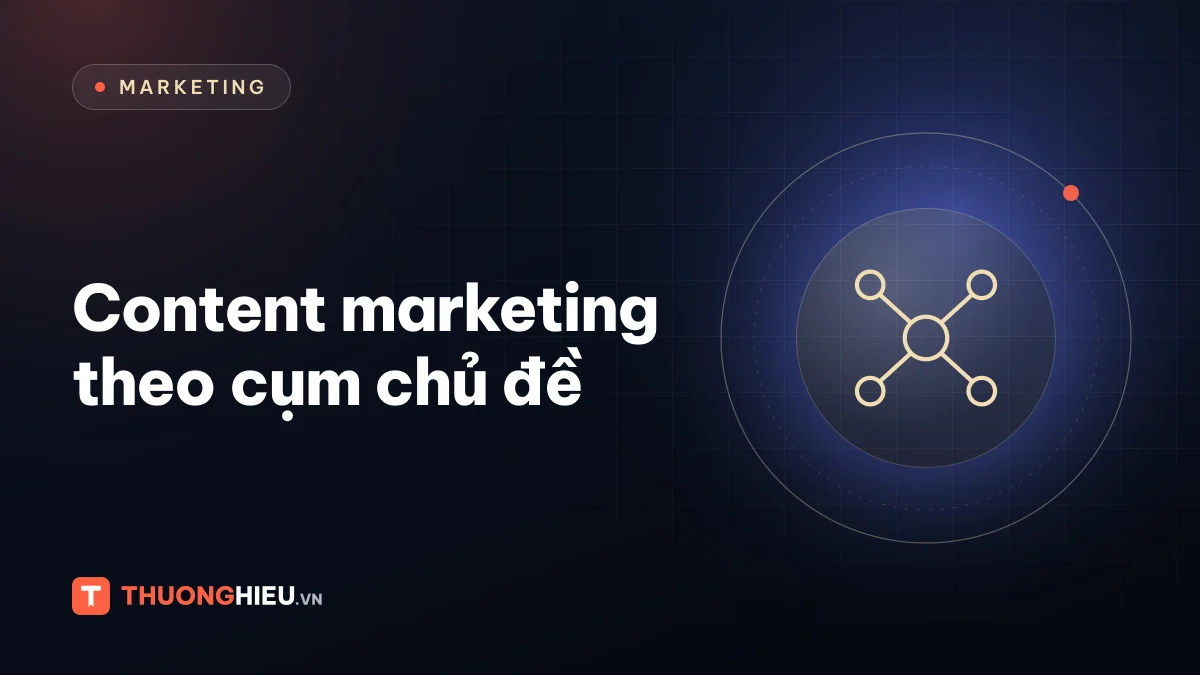 Ảnh đồ họa biểu tượng các nút kết nối, chủ đề content marketing theo cụm chủ đề