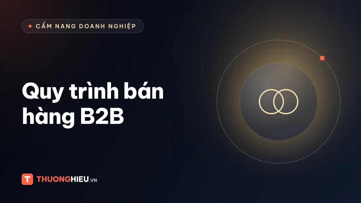 Ảnh đồ họa biểu tượng hai bàn tay bắt nhau, chủ đề quy trình bán hàng B2B